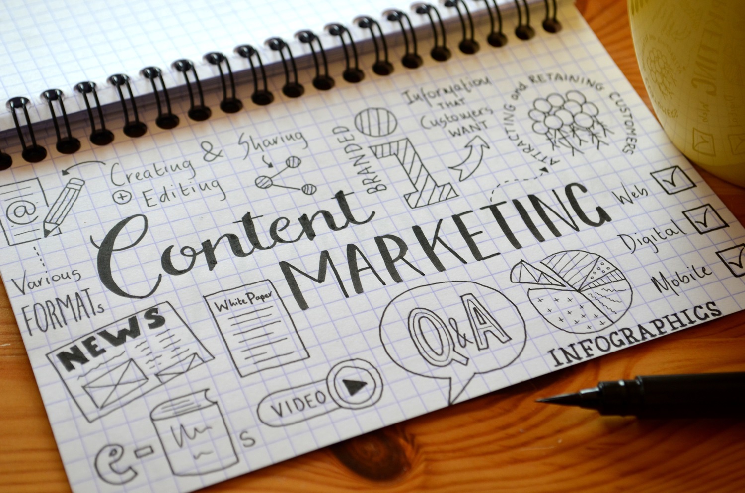 What is content marketing?